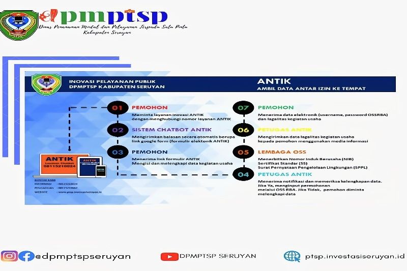 DPMPTSP Seruyan Laksanakan Layanan Antik Permudah Pengurusan Izin