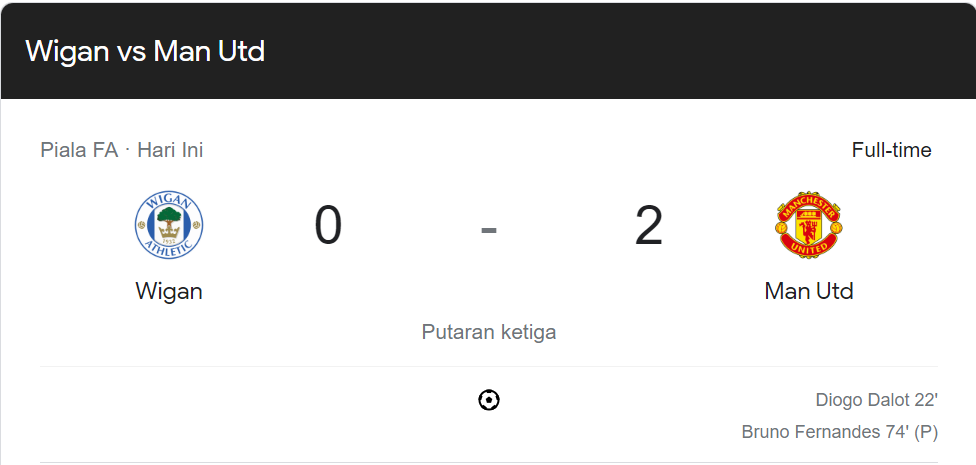 Manchester United Singkirkan Wigan Athletic di Putaran Ketiga Piala FA