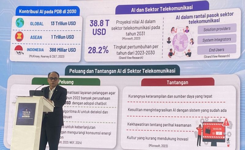 Menkominfo: Perusahaan Telekomunikasi Perlu Terapkan AI dengan Etika